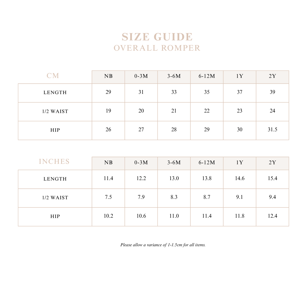 Size guide chart for an overall romper, showing measurements in centimeters and inches for sizes NB, 0-3M, 3-6M, 6-12M, 1Y, and 2Y, with columns for length, 1/2 waist, and hip.