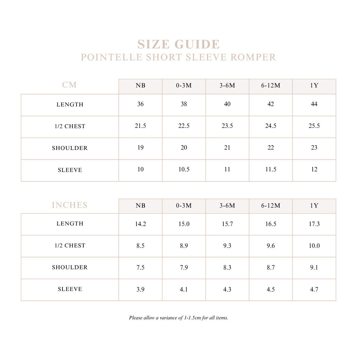 Pointelle Short Sleeve Romper size guide with length, half chest, shoulder and sleeve measurements in centimetres and inches for sizes NB to 1Y